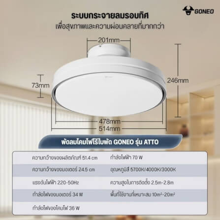 พัดลมเพดาน ไร้ใบพัด  GONEO ATTO รุ่น GF19AT สีขาว (เป็นโคมไฟในตัว)_5